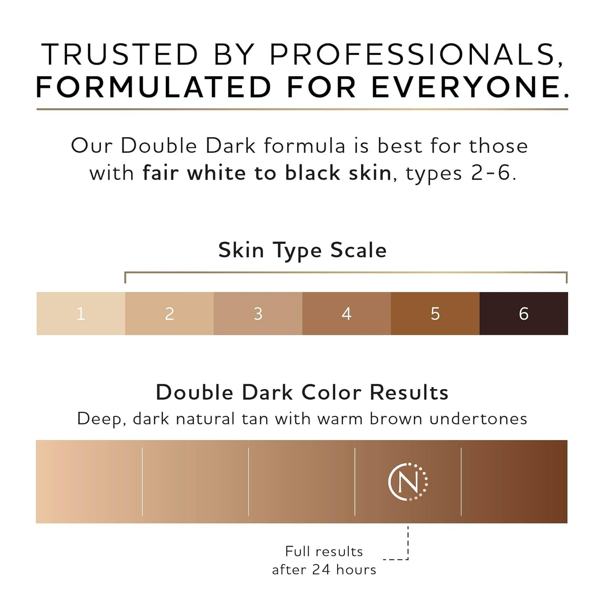 Norvell Premium Spray Tan Solution Double Dark 34 fl oz